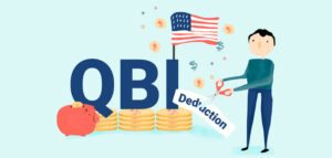 How the income tax deduction benefit works for entrepreneurs