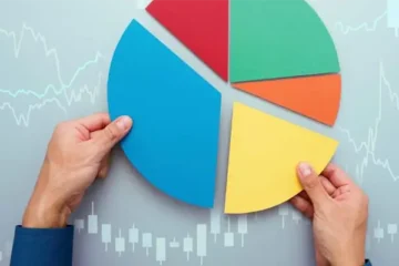 How to Build a Diversified Investment Portfolio