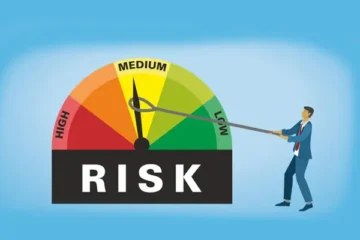Risk management in corporate finance